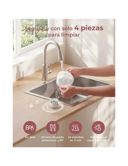 Sacaleches manos libre Momcozy M5 Smart doble