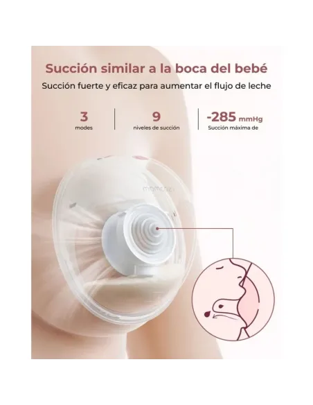 Sacaleches manos libre Momcozy M5 Smart doble