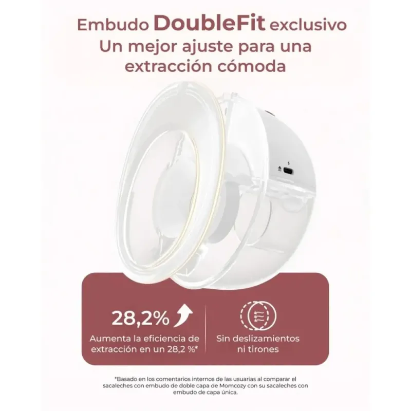 Sacaleches manos libre Momcozy M5 Smart doble