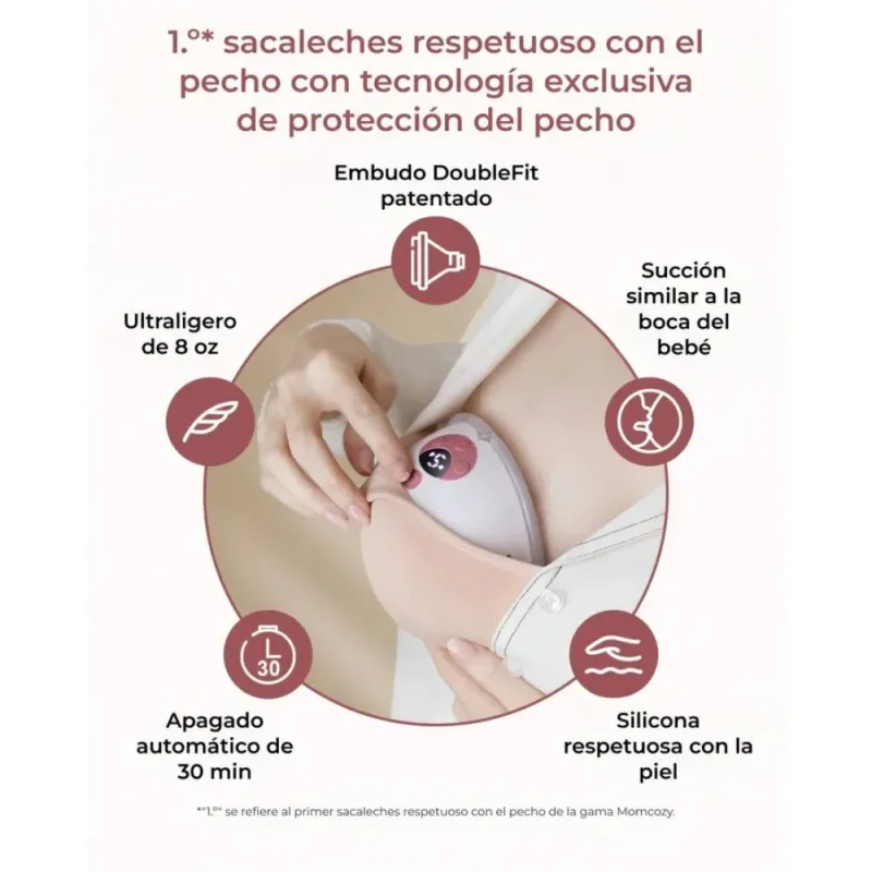Sacaleches manos libre Momcozy M5 Smart doble