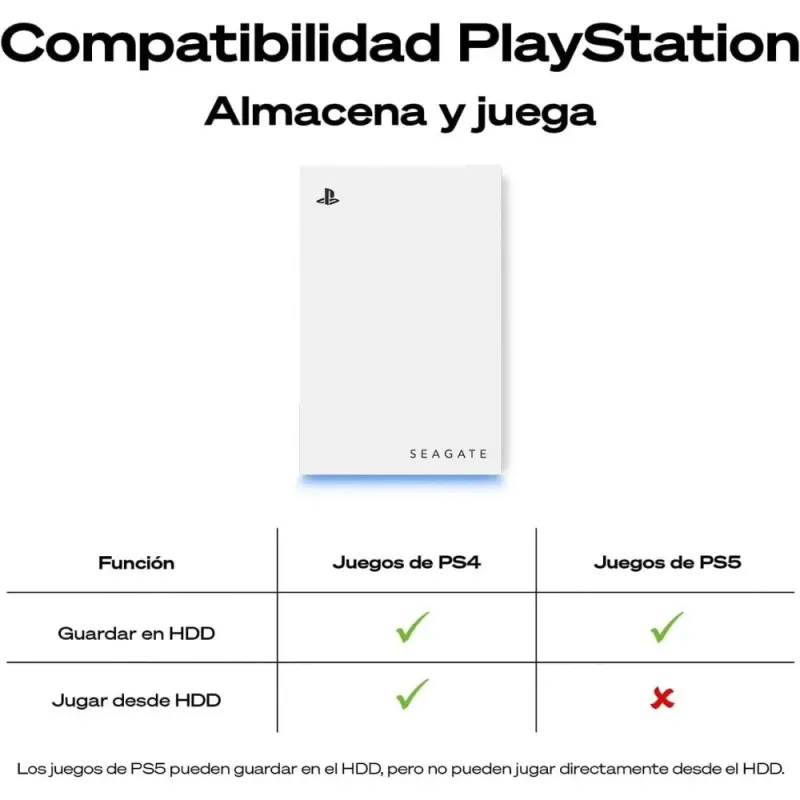 Seagate 2TB Game Drive für PlayStation | USB 3.0