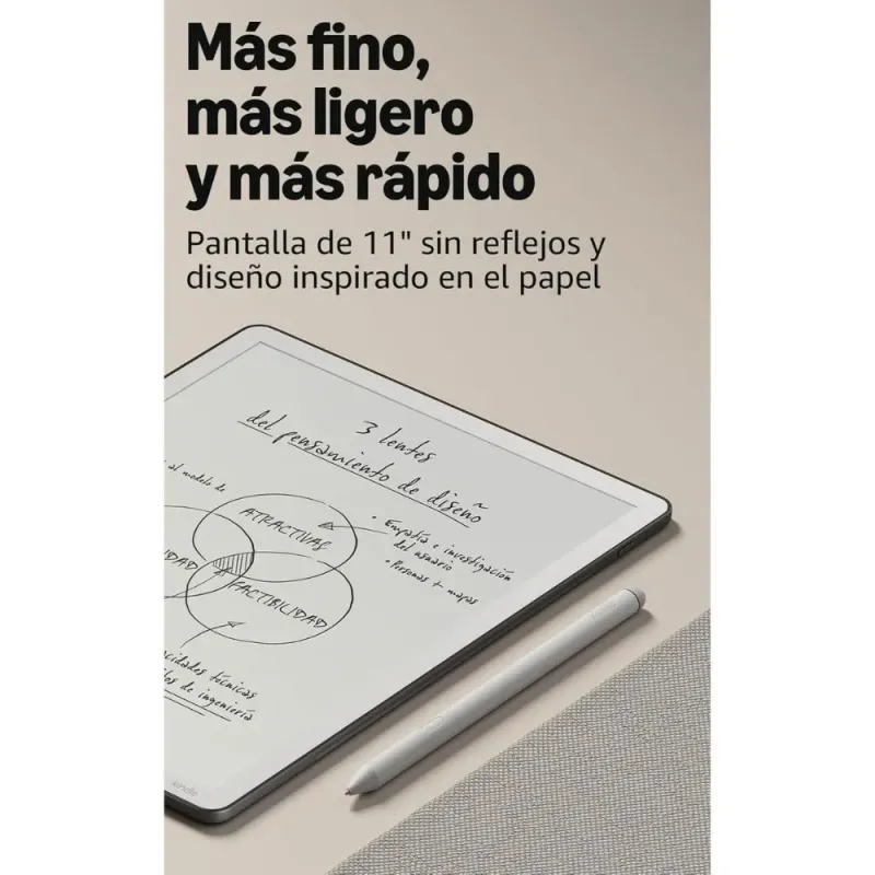 Amazon Kindle Scribe última generación 11" 32 GB con lápiz y IA