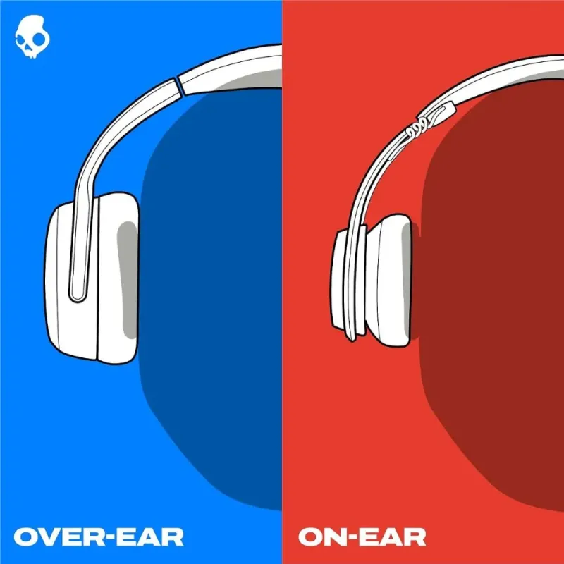 Auriculares Skullcandy Riff 2 Wireless On-Ear Black