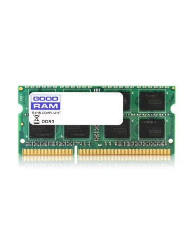 Cl11 ram sales